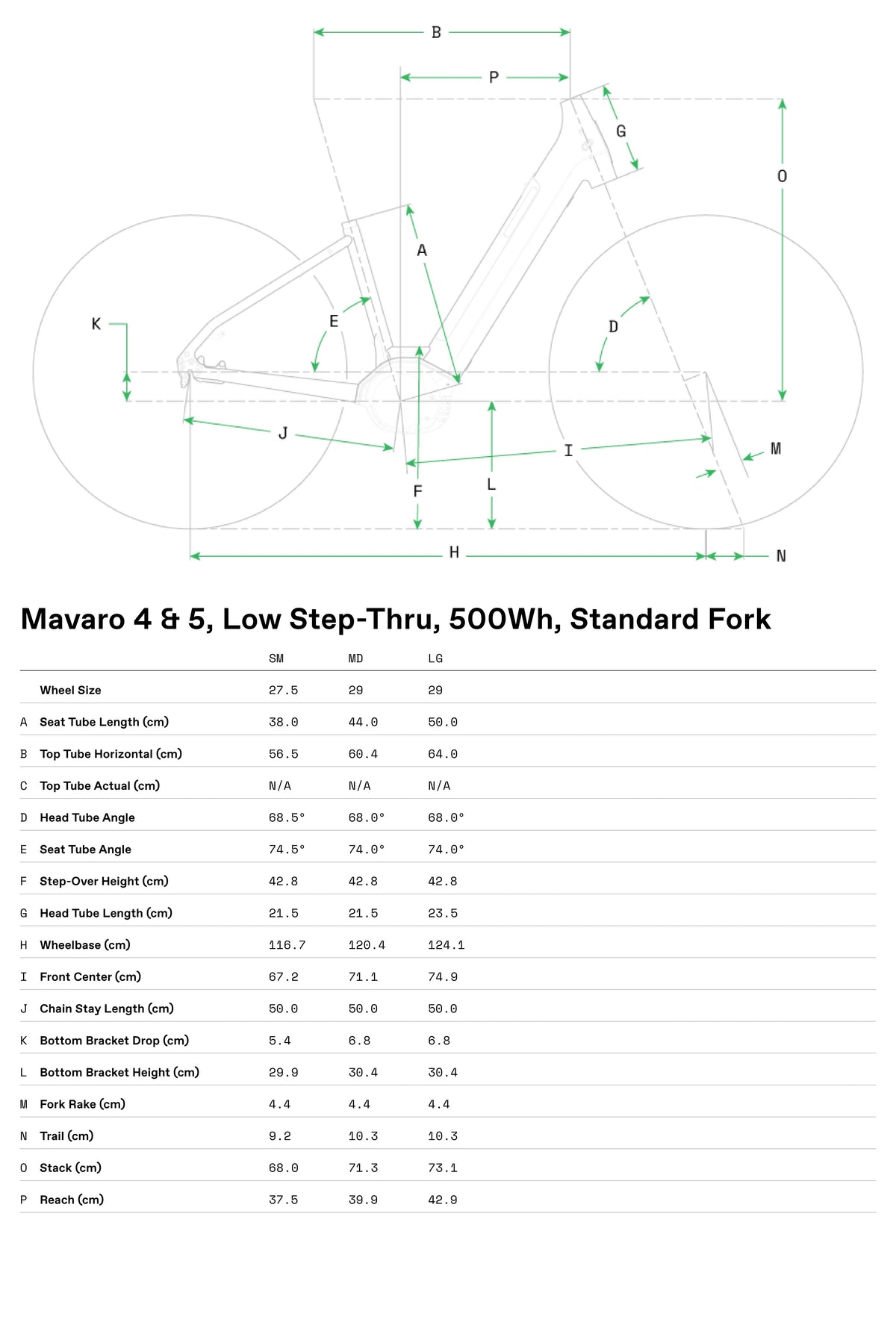 Mavaro Neo 4 Low Step-Thru Cannondale 2025 Black