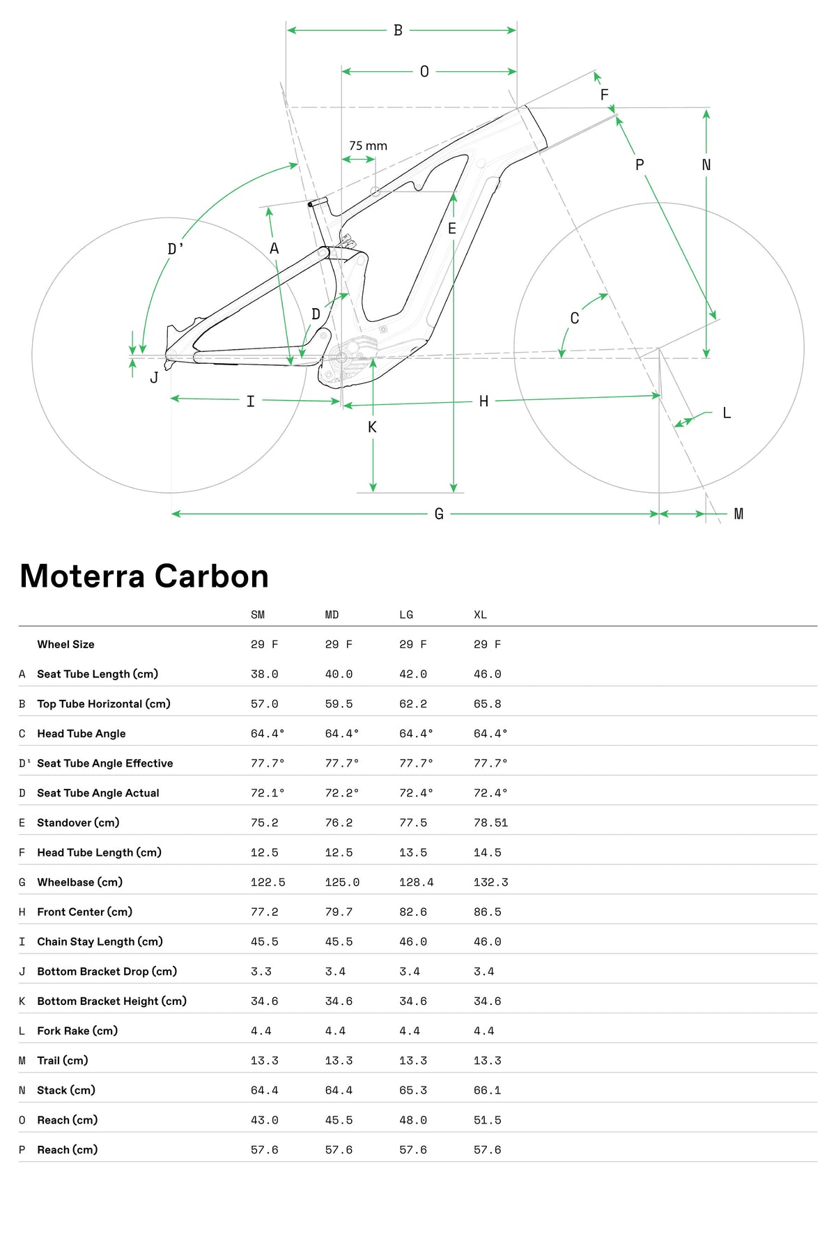 Moterra Neo 4 Cannondale 2025 Obsidian #7