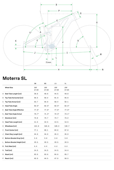 Moterra Neo Carbon SL 1 Cannondale 2025 Raw #8