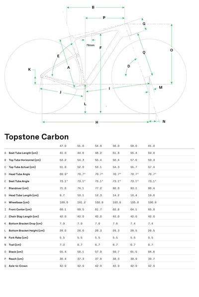 Topstone Carbon 2 Grx 2x Cannondale 2025 Tiger Shark #8
