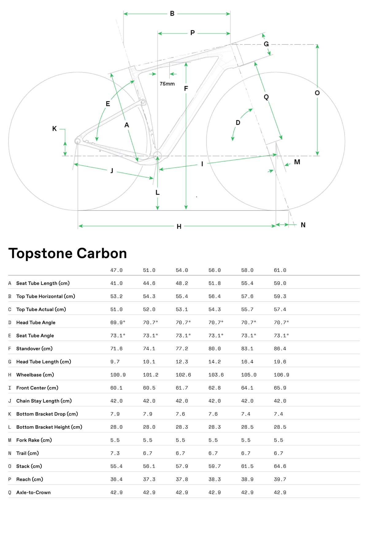 Topstone Carbon 3 Grx 1x Cannondale 2025 Orange Slice #8
