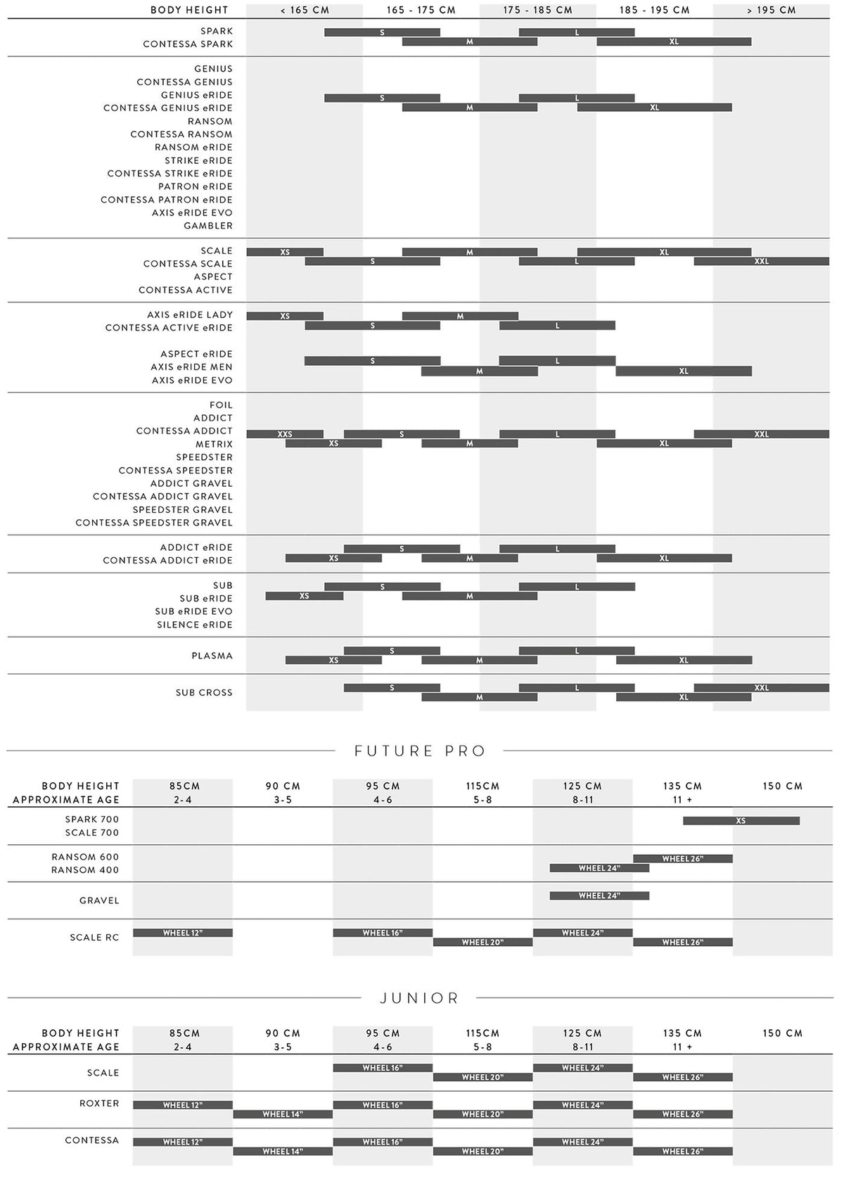 Bicicletas Gravel Scott Addict Gravel 40 2026 Wenge Green #9